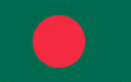 Titanium Ball Valve Manufacturer in bangladesh